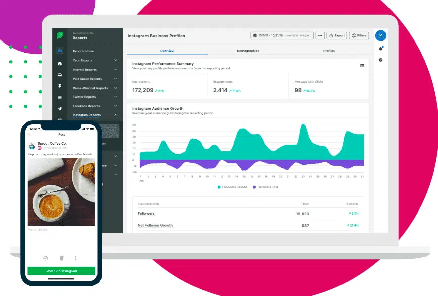Web Admin Automation (WAA)